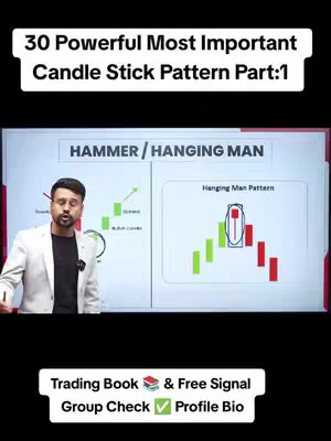 The cover image shows a man in a white blazer standing in front of a screen with candlestick charts. Text overlays at the top indicate the video series' title, while the bottom text promotes trading resources and contact information.