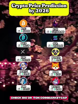 An image features a dark background, possibly a scene from nature with blurred lights creating a bokeh effect. Overlaid on this are various cryptocurrency logos and price predictions, arranged in a vertical layout. A banner at the top displays the text “Crypto Price Prediction by 2026”. The overall aesthetic appears modern and informative, using bright colors of logos against the darker background.