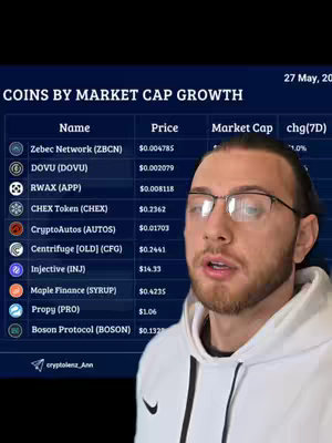 A man with glasses and a white hoodie is speaking in front of a table showing coin data. The table shows "COINS BY MARKET CAP GROWTH".