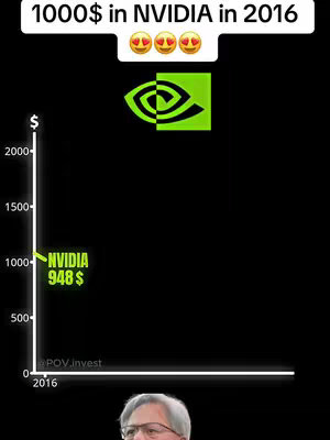 The image is a graph showing the potential growth of a $1000 Nvidia investment from 2016. At the top is the text "1000$ in NVIDIA in 2016" and three emojis. There is a green NVIDIA logo to the right of the graph. The Y-axis goes from 0 to 2000 in increments of 500, and the X-axis references 2016. At the bottom of the graph, there is a picture of Jensen Huang.