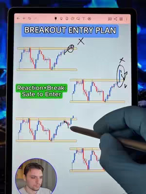 A person is holding a tablet with a trading chart and a pen pointing towards the chart diagrams. On the tablet screen, the text 'BREAKOUT ENTRY PLAN' is displayed in a blue banner. There is also text saying, 'Reaction+Break: Safe to Enter'. There is a person in the bottom left corner of the image.