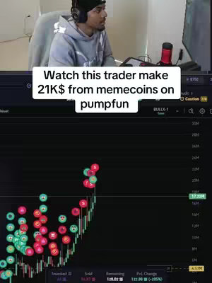 The cover image features a man in a grey hoodie and a black beanie, wearing headphones, looking at a computer screen displaying a graph with green and red circular icons superimposed on it. Text overlays emphasize the trader's earnings and context of memecoins on pumpfun.