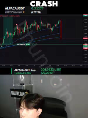 The cover image is divided into two sections. The upper section displays a real-time trading graph with red and green candlesticks, along with trading data such as ticker "ALPACAUSDT", price data, and the word "CRASH" in bold white letters at the top. The lower section shows a person in the bottom right corner, facing forward, in front of a light gray background. The person has dark hair and is wearing a dark shirt. To the left, is a logo of an exchange. The overall composition suggests a video related to cryptocurrency trading, potentially focusing on market analysis or trading strategies.