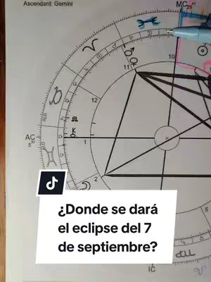 The image shows a close-up of a paper with astrological symbols, lines, and handwritten notes. A white rectangle with text in Spanish, ¿Donde se dará el eclipse del 7 de septiembre?, is overlaid near the bottom. The TikTok logo is in the bottom left, with a pen pointing at the symbols.