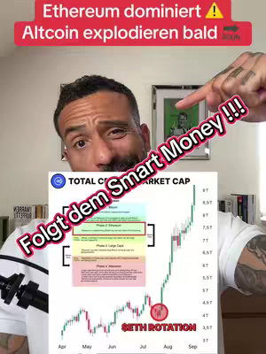 A man is pointing to a chart on a white background. The man wearing a white shirt is in the center, the chart on the lower left, and text overlays in the top and lower-left corners. The overall design uses a combination of red, and green colors.