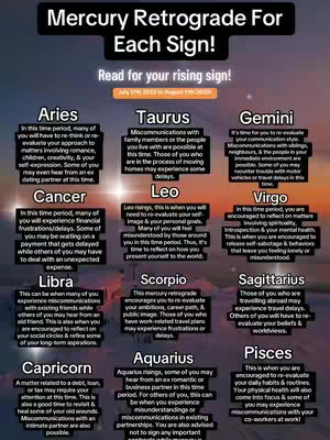A colorful infographic with a dark background.  It lists each zodiac sign and details regarding Mercury Retrograde. The title says "Mercury Retrograde For Each Sign!". Below it, centered says: Read for your rising sign! followed by dates (July 17th 2023 to August 17th 2023) in orange. Each zodiac sign has a corresponding text block giving details about the timeframe.