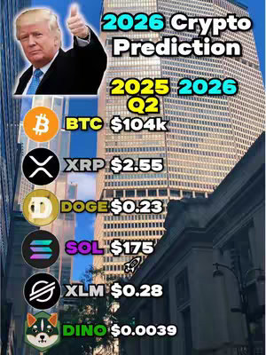 The image presents a composite layout with a vertical arrangement. It features a portrait of Donald Trump with his thumbs up, set against a backdrop of a city skyline. Below Trump, there's a list of cryptocurrency logos and data, including BTC, XRP, DOGE, SOL, XLM, and DINO, each accompanied by a predicted price or value. The layout uses a mix of real photos with overlaid text for a promotional design.
