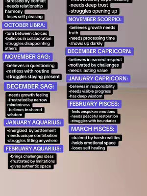 An image displaying a chart outlining astrological information for various zodiac signs. The text is organized into columns, with each sign listed along with its key characteristics and challenges. The background appears to be a gradient of purple and pink.