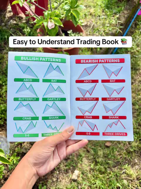 A hand holding open a trading book, with green grass and foliage in the background, and a text overlay.