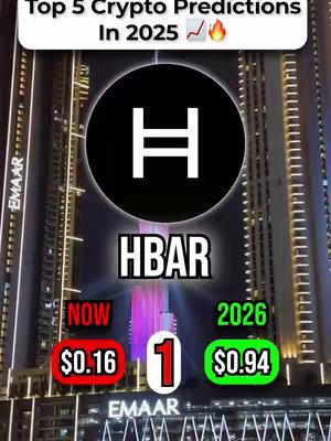 The cover image features a nighttime shot of a tall building with the text "EMAAR" visible on its side. Overlayed on the image is a black circle containing a white "H", the text "HBAR", and the text "Top 5 Crypto Predictions In 2025". There are also price predictions for "NOW" at $0.16 and "2026" at $0.94.