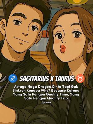 An illustration of a couple styled in anime. The male figure, on the left, has dark hair and is smiling gently. The female, to the right, has brown hair and is blowing a kiss. Below them is overlaid text that discusses their zodiac signs as Sagittarius and Taurus.