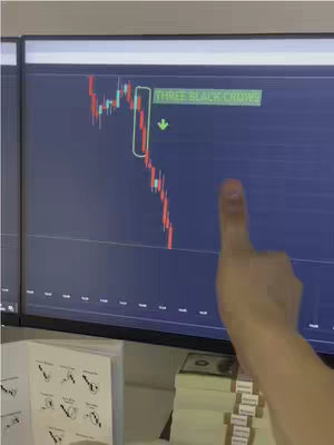 The image shows a person's hand pointing towards a computer monitor displaying a financial chart, with "THREE BLACK CROWS" highlighted on the screen. Stacks of money and a book are visible in the foreground. The layout focuses on the chart analysis with a financial theme.