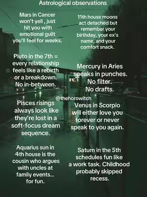The cover image is a vertical composition featuring a dark, somewhat blurred background reminiscent of a rainy night scene in an urban setting. Overlaid on this is a grid of text in a clean, white font, detailing astrological observations, each point with a brief statement. The text is structured in a rectangular layout with each section separated like bullet points. The overall color scheme includes primarily shades of green, adding to the effect of the background.