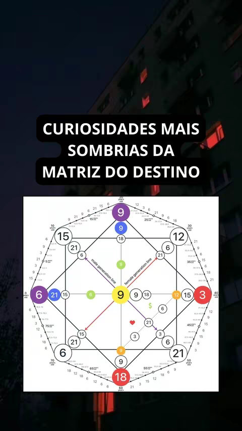 The cover image is split between a dark background with a building featuring lighted windows on top and a structured diagram on the bottom. The diagram is a complex layout of circles, lines, and numbers in a variety of colors, overlaid on the background. The overall composition is a mix of textual elements and visual elements, suggesting both conceptual and design-focused content.