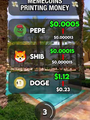 A slideshow-style image featuring a pool scene with palm trees, a resort in the background, and large text overlays. The main visual focus is on three sections, each displaying a meme coin logo, name, current price, and predicted price. The background includes blurred out palm trees, a pool of water and what seems to be a resort in the back.
