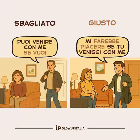 An illustrative image comparing two communication styles. On the left, a man stands in front of a woman on a sofa, with speech bubbles above. The text reads "SBAGLIATO" and the accompanying speech bubble says, "PUOI VENIRE CON ME SE VUOI." On the right side, the text reads "GIUSTO," and a man is gesturing with his arm extended towards a woman who is smiling, with a speech bubble that includes "MI FAREBBE PIACERE SE TU VENISSI CON ME". The bottom of the image displays the text "glowupitalia".