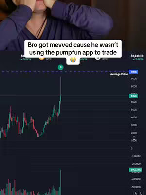 The cover image shows a person covering their mouth. Below the person is a graph that appears to chart the value of something. There is also text at the top of the image.