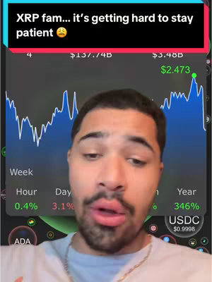 A man with a beard is in the foreground on the bottom half of the image. He has his mouth open in a talking position. The background is a mock-up of a financial chart. The background has shades of black and dark green with white fonts.