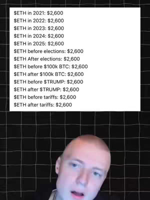 The cover image features a young man with short hair at the bottom, in front of a black backdrop with a grid pattern. Above him, a white box displays a list of scenarios with the predicted value of Ethereum in each, such as "ETH in 2021" and "ETH after tariffs".