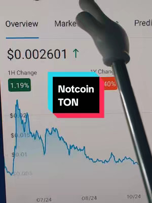 A phone screen displays a cryptocurrency chart with a cartoon-like hand pointing towards it. The chart shows a fluctuating line graph with x-axis and y-axis labels and numerical values. A colorful rectangular overlay displays the text 'Notcoin TON'.