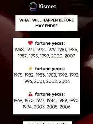 The image is a vertical graphic featuring a light background, likely a gradient. At the top, a logo for "Kismet" is present. Beneath, the text "WHAT WILL HAPPEN BEFORE MAY ENDS?" is centrally aligned in a white box. Further down, three distinct sections appear, each with an icon (a heart, a star, and a cherry) followed by the words "fortune years:" and a list of years below (1968, 1971, etc.). This layout is clean and uses a simple sans-serif font, clearly displaying the content.