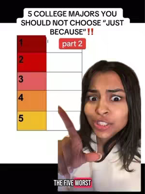 A vertical video cover image that features a woman with a surprised expression, pointing towards a numbered list with color-coded blocks. Text overlays at the top say, "5 COLLEGE MAJORS YOU SHOULD NOT CHOOSE "JUST BECAUSE"!!" followed by "part 2." A lower text informs viewers of the top worst majors, "THE FIVE WORST."