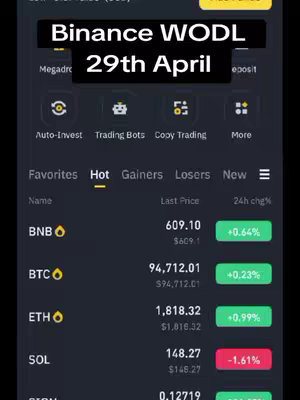 The image shows a screenshot of the Binance app displaying the cryptocurrency market. The Binance logo is visible at the top, along with other app features. Overlayed text in a black box at the top declares "Binance WODL 29th April". The main elements include a list of cryptocurrencies, with their names, prices, and 24-hour changes. The interface features a dark background with a yellow and green color scheme.