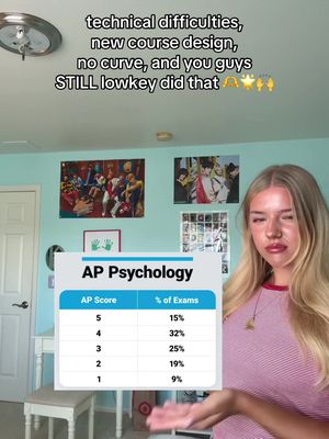 A young woman with blonde hair stands in her room, looking slightly to the side with a neutral expression. Text overlays the scene, including a table displaying AP Psychology scores. Behind her are framed posters on a pale blue wall. The scene is well-lit, and the composition is a casual, indoor shot.