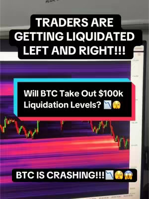 The image displays a computer screen with a stock chart that is primarily red and purple. There are text overlays in white and a blue and red colored rectangle, which include financial trading key phrases and questions. The lower part of the screen shows a bottom margin bar which makes it look like an image from a video on a social media platform. The overall design uses strong colors and bold text to emphasize the economic and financial focus of the image.