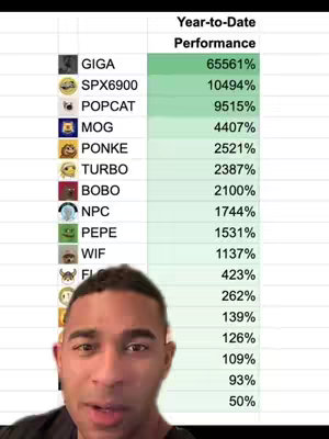 The cover image shows a man in a dark shirt, against the background of a spreadsheet or table that compares different cryptocurrencies and their year-to-date performance. The image has a warm color scheme.