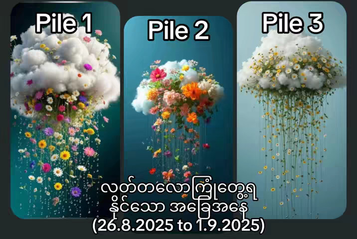 The image is divided into three vertical sections or 'piles', each displaying an image of a cloud-like formation. The cloud formations are depicted as if they are the source of a cascade or shower of colorful flowers falling downwards. Each 'pile' is enclosed within a teal background with the title 'Pile 1', 'Pile 2', and 'Pile 3' on top. Below is the overlaying text on the image written in a Myanmar font.