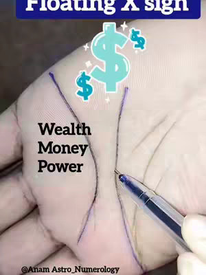 The image displays a close-up of a person's hand, palm-up, with lines drawn on it using purple ink, indicating a palm reading. Above the palm is a stylized turquoise dollar sign with three smaller dollar signs around it, giving a visual representation of wealth. Below this, the words Wealth, Money and Power are written in a bold, black font. A blue and silver pen is positioned in the bottom right of the palm, drawing on the lines.