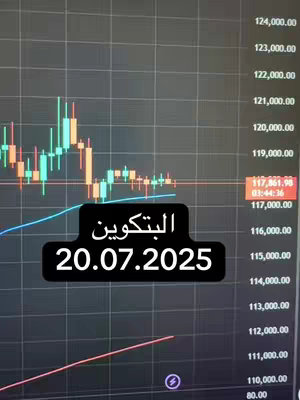 The image shows a digital chart with candlestick patterns and lines, overlayed with black rectangular text boxes. The background is a dark grid with numbers indicating values. Key elements include a black text box with white text that presents the word "البتكوين" and the date "20.07.2025".
