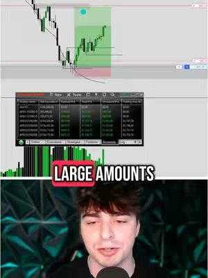 The cover image features a split-screen layout. The top half displays a trading chart with green and black lines indicating market fluctuations. Below this, there is a table with financial data, and a man is shown in the bottom half, speaking into a microphone.