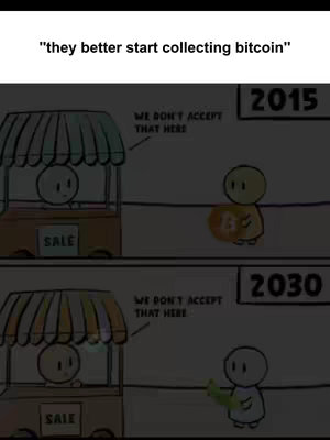 A cartoon-style image depicting a humorous take on the value of Bitcoin over time. The image shows two panels, each with a booth and two figures. One panel shows 2015, where a figure tries to pay with Bitcoin and is rejected. The other panel shows 2030, where Bitcoin is the accepted currency. Text overlays highlight the message.