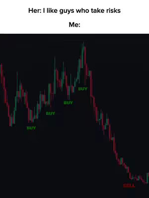 A meme-style image with a black background, featuring a stock chart with red and green lines showing price fluctuations. The text overlay humorously compares stock market risk-taking to relationship preferences. The words \"BUY\" and \"SELL\" are placed on the chart. At the top there is text that says "Her: I like guys who take risks", and below that reads "Me:"