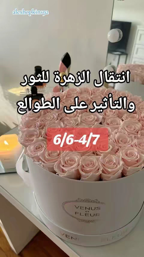 The image shows a well-lit, indoor scene. The primary subject is a large, round box of pink roses, centered in the foreground. The box is white and has a logo on the front. Below the box is a glass table, on which sit a few decorative items. In the background, a mirror reflects the scene, further adding to the depth and composition. Text overlays on the image provide additional context.