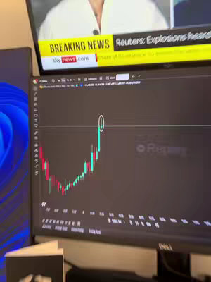 A computer monitor displaying a stock chart with rising green candles and a television screen showing breaking news in the background. An overlay highlights a green candle with a white circle.