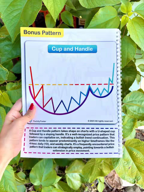 The image shows a book being held up, with green foliage in the background. The book's cover is white with a printed diagram and descriptive text. The book is being held up by a person's hand visible on the left.