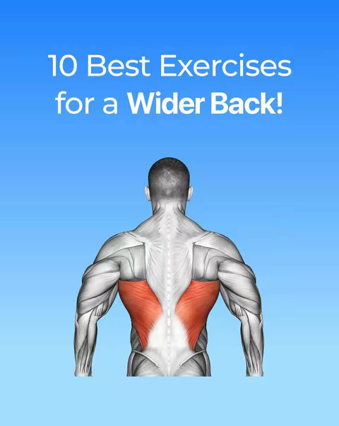An anatomical illustration of a man's back muscles, with a focus on the latissimus dorsi. The image has a gradient blue background. The text "10 Best Exercises for a Wider Back!" is superimposed in white.
