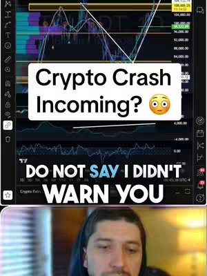 The video cover shows a split-screen. The top half displays a complex stock chart with lines and price data, while a white box with black text reading "Crypto Crash Incoming?" and an emoji appears over the chart. The bottom half reveals the creator's face.