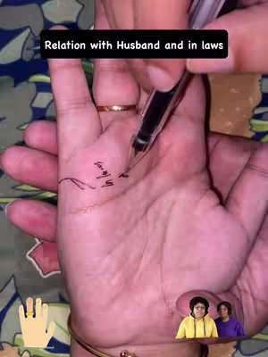 A hand, with palm facing upward, is depicted. A black rectangle sits along the top with white text. A pen is in the hand, appearing to draw on the palm.