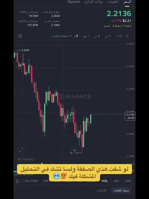 The image is a screenshot of a trading platform's interface, likely Binance, focusing on cryptocurrency price charts. The background is dark, and the main element is a line graph showing price fluctuations labeled with currencies and trading data. Additional elements include a text overlay in yellow that forms a hook for the video.