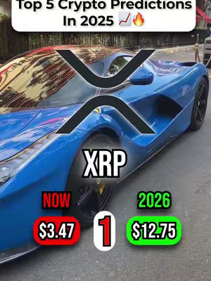 The cover image shows a blue sports car with a large XRP logo overlayed on it. Below the logo are colored boxes indicating the current price and the predicted price in 2026. Text, in white and black, is added on top.