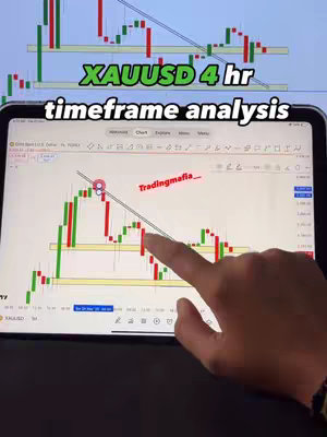 The cover image shows a tablet displaying a financial chart, likely related to gold trading (XAUUSD). The tablet is held by a hand with a finger pointing to the chart. The chart itself displays green and red candlestick patterns, indicating price movements over time. Overlayed text on the screen identifies the analysis as "XAUUSD 4 hr timeframe analysis". Behind the tablet, part of another screen is visible, showing a similar chart. The overall composition suggests a tutorial or analysis of trading strategies.