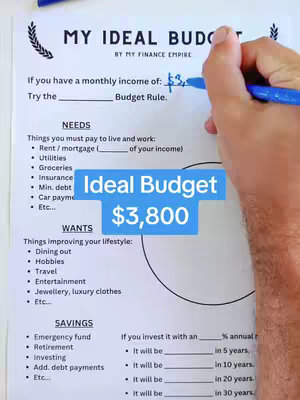 The cover image features a handwritten budget planning form. The form is titled "MY IDEAL BUDGET". A blue box with white text overlay is present, it reads "Ideal Budget" and "$3,800". A hand holding a blue pen is writing on the form, next to the line "monthly income of" showing the number "$3,800". The background is a plain white piece of paper and is slightly blurred.