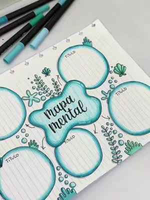 A close-up shot of a hand-drawn mind map on lined paper, featuring turquoise and teal colors. The central element is a teal, cloud-shaped area with the words "mapa mental" (mind map). Five circular bubbles surround it, labeled "Título" (Title) with lines inside as if for writing. Decorative elements include starfish, seashell-like shapes, and sprigs, all in the same color scheme. Colored pens in turquoise and green are visible in the upper-left corner.