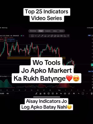The image is a screenshot of a trading platform's chart, with overlaid text in white boxes. The chart shows fluctuating lines and indicators, indicative of market analysis. The layout combines financial data with clear, layered text to convey the video's subject.