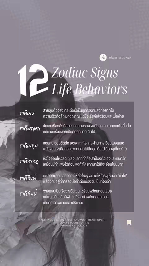 The image is a stylish, digitally designed graphic with a soft purple background. The text elements include '12 Zodiac Signs Life Behaviors' in a large, elegant font at the center, with the number '12' in bold white lettering. Below are zodiac symbols and corresponding life behavior descriptions in Thai. The overall composition has a clean, modern aesthetic with a focus on astrology.