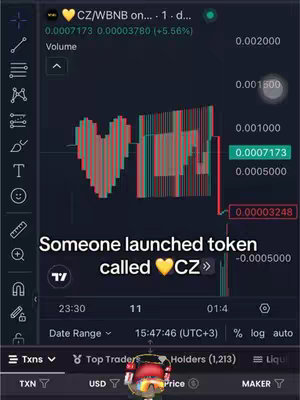 The cover image shows a cryptocurrency trading interface, with a focus on a chart. A heart-shaped pixelated graphic and a text overlay is present.